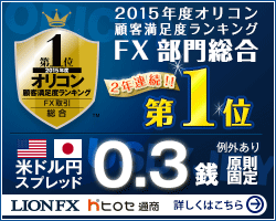 DMM FX