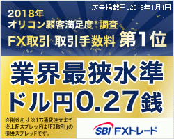 DMM FX